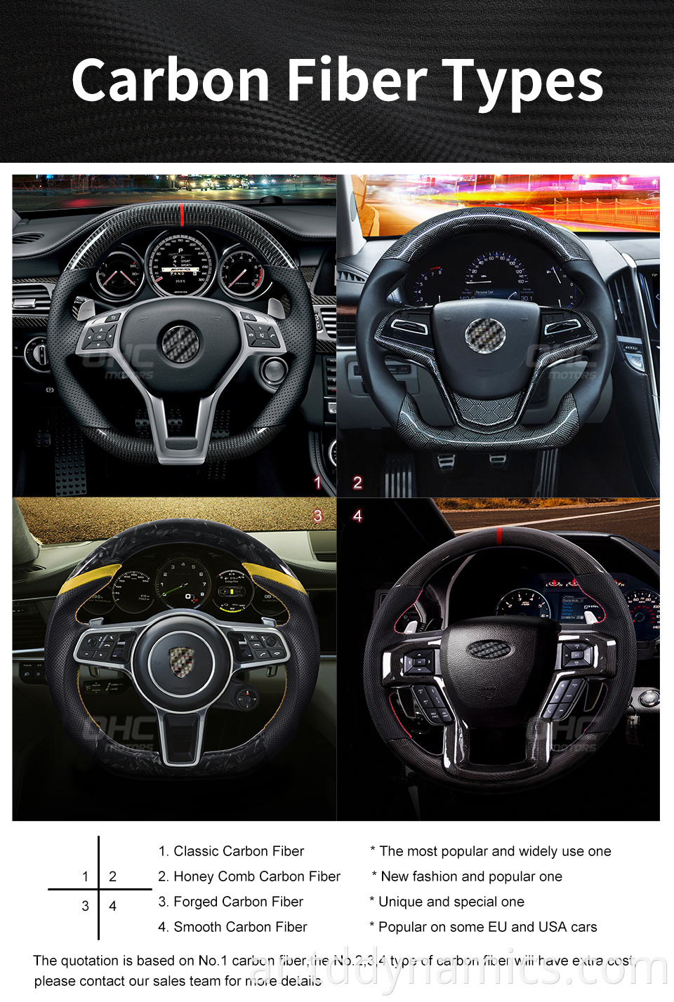 Carbon Fiber Steering Wheel Details